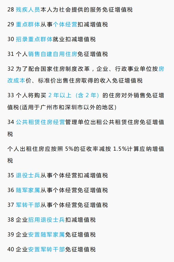 财务总监熬了24小时，汇总了2023年增值税优惠手册，附最新税率表  -图3