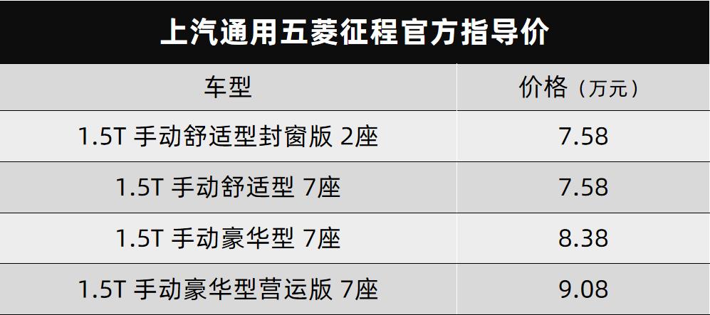 又大又便宜的7座车，五菱征程上市7.58万元起  -图2