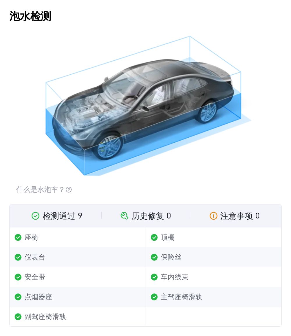 22款奥迪A4L 豪华动感型，六盘水车源，18.58万值不值？  -图8