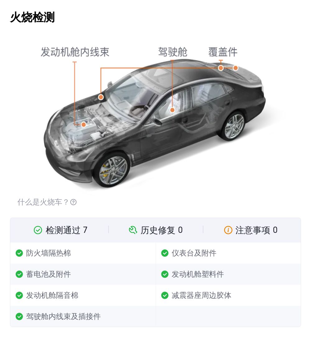 22款奥迪A4L 豪华动感型，六盘水车源，18.58万值不值？  -图9