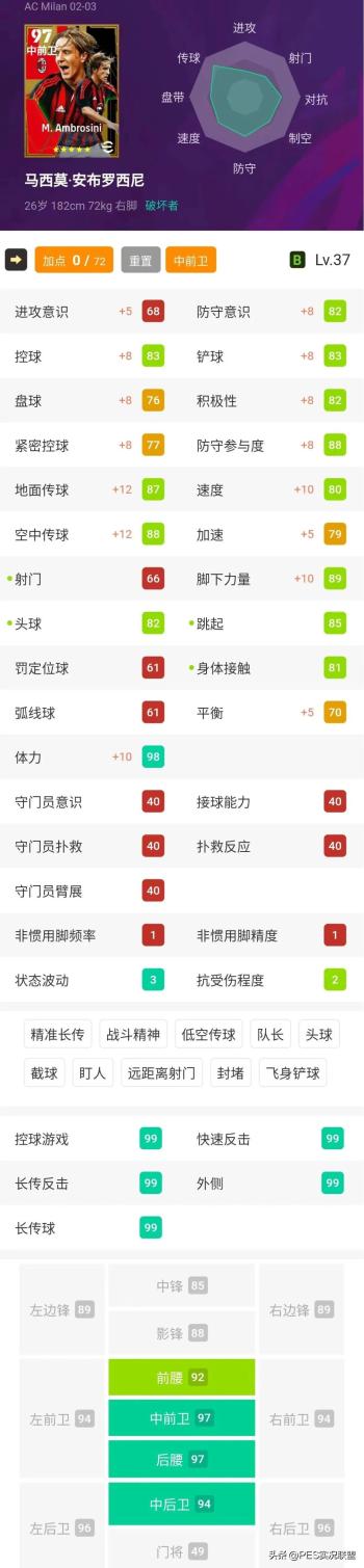 野猪来了！神兽后腰+毕业级核心！实况足球高光欧皇指数简析！  -图7