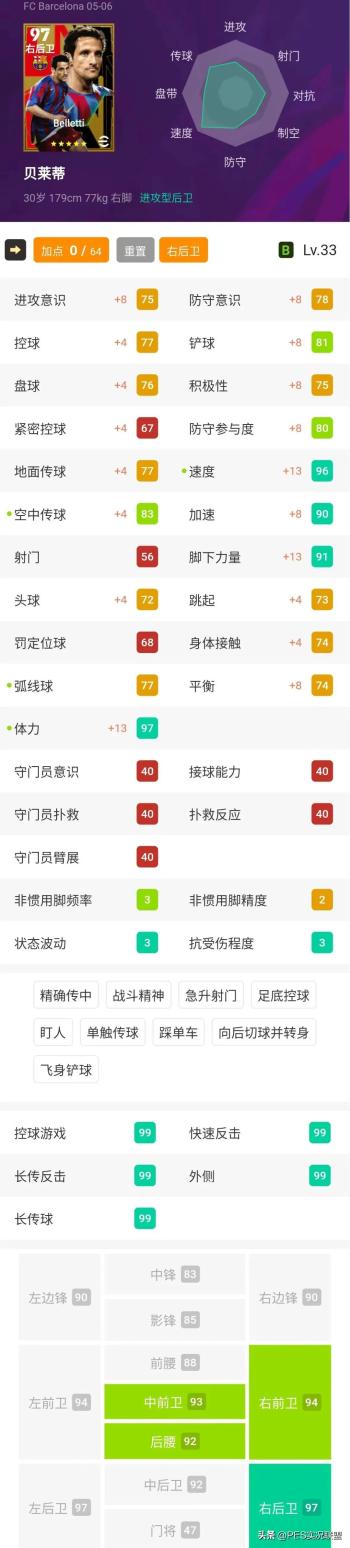 野猪来了！神兽后腰+毕业级核心！实况足球高光欧皇指数简析！  -图8