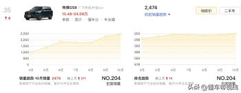 新车｜广汽传祺GS8五座四驱版11月20日上市 五座两驱版售15.98万元  -图10