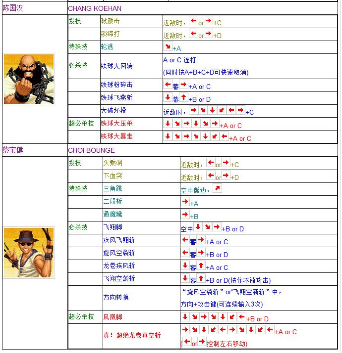 拳皇97全人物摇杆键盘出招表 妈妈再也不用担心我的97了  -图19