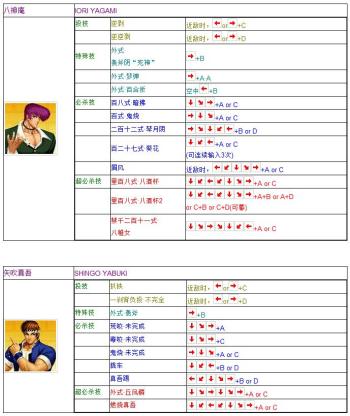 拳皇97全人物摇杆键盘出招表 妈妈再也不用担心我的97了  -图23