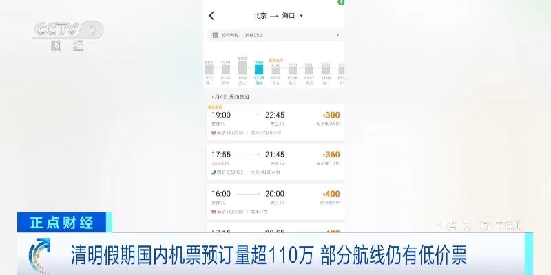 低价机票“捡漏”！北京飞哈尔滨，220元！机票预订量增长80%！清明假期热门目的地公布  -图4
