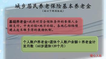 商业养老保险和社会保险哪个更划算？为什么很多人先买商业险？  -图3