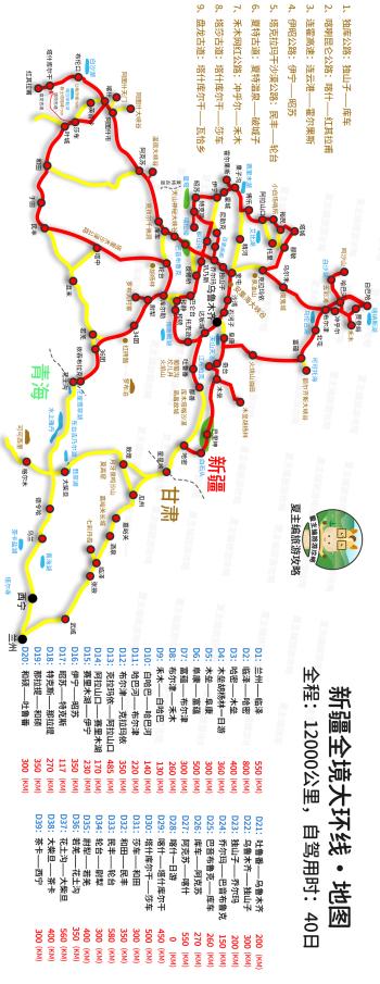 国内自驾游，都有哪些经典线路？  -图4