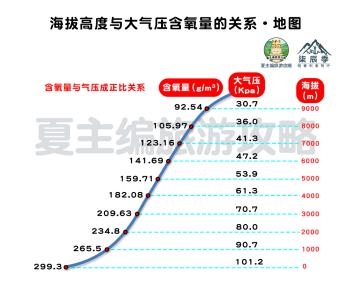 国内自驾游，都有哪些经典线路？  -图10