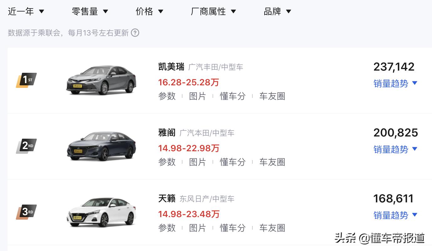 新车 | 现款售18.69万起，大众新迈腾年底上市，挑战凯美瑞有底气？  -图6