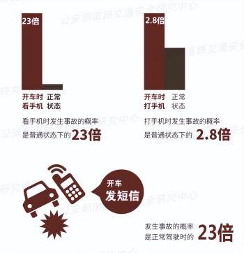 银川交警最新曝光！时间、路段……  -图52