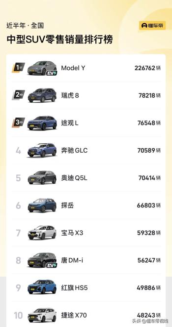 新车｜雪佛兰探界者Plus即将开启交付 售14.99万元起/插混中型SUV  -图9