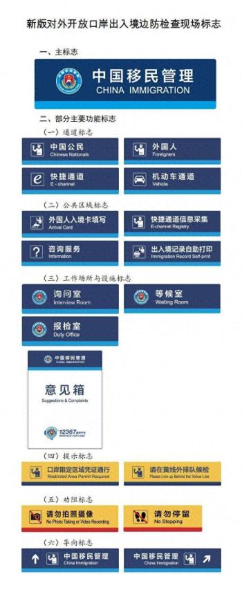 新版对外开放口岸出入境边防检查现场标志12月1日启用  